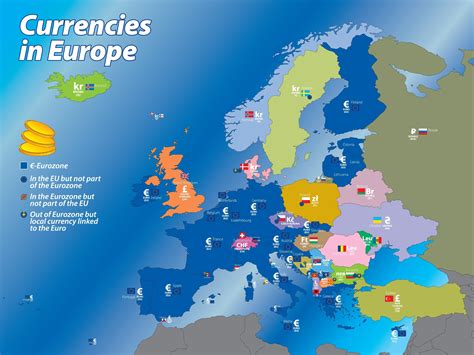 Where Is Used Euro
