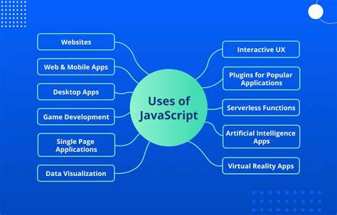 Where Is Used In Javascript