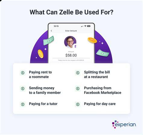 Where Is Zelle Used