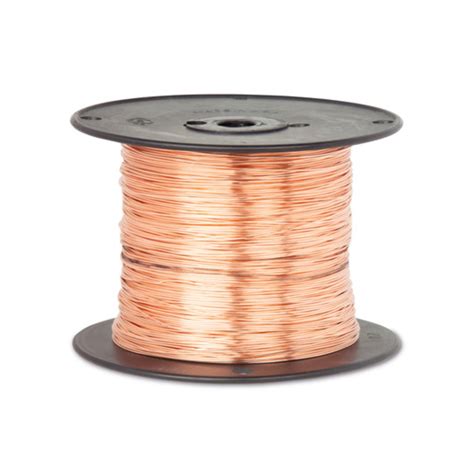 Where To Buy Copper