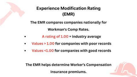 Where To Find Emr Rating
