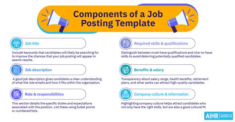 Where To Find Job Postings