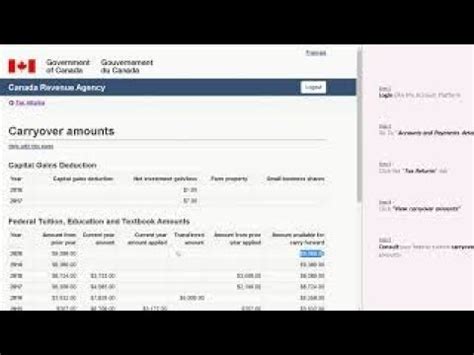 Where To Find Unused Tuition Credits Cra