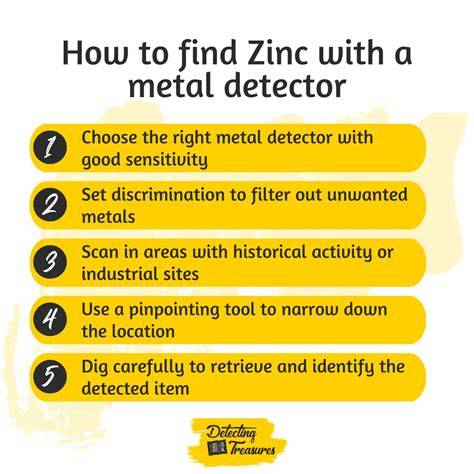 Where To Find Zinc