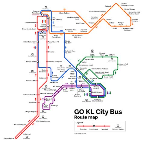 Where To Go In Kl