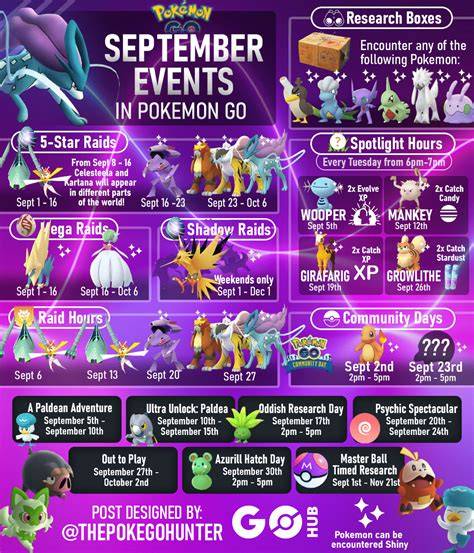 Where To Go In September