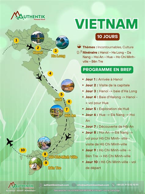 Where To Go In Vietnam In July