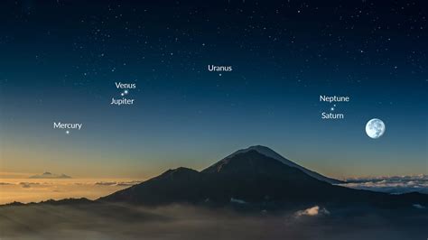 Where To See Venus And Jupiter Tonight