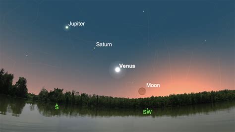 Where To See Venus In The Sky