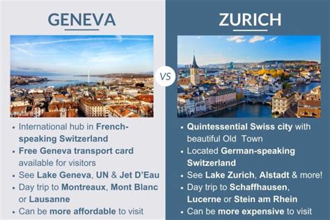 Where To Visit Zurich Or Geneva