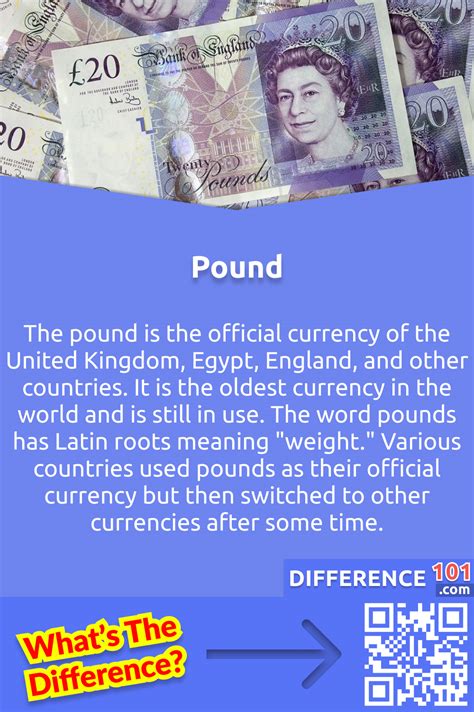 Which Country Currency Has Pound