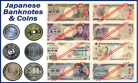 Which Country Currency Jpy