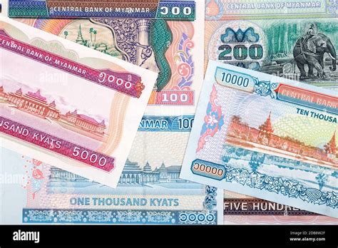Which Country Currency Kyat