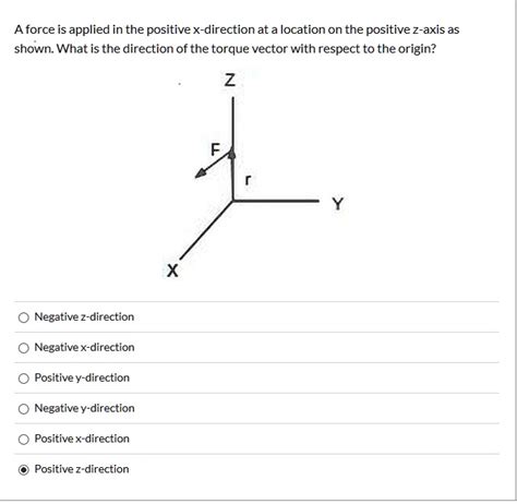 Which Direction Is Positive Z Axis