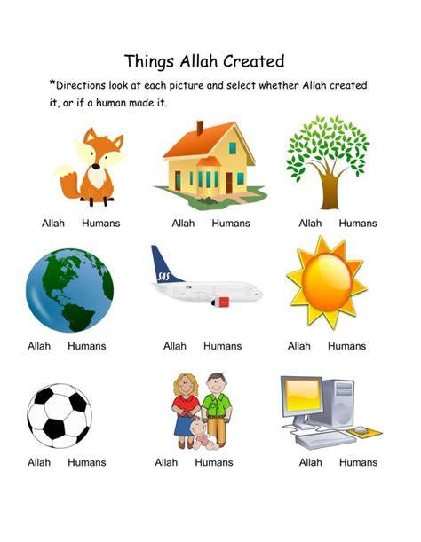 Who Created Allah