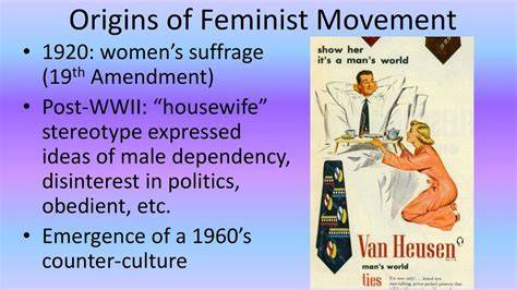 Who Created Feminism
