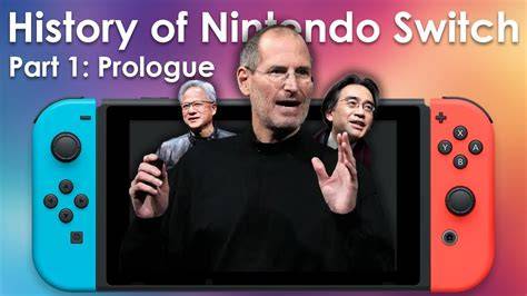 Who Created Nintendo