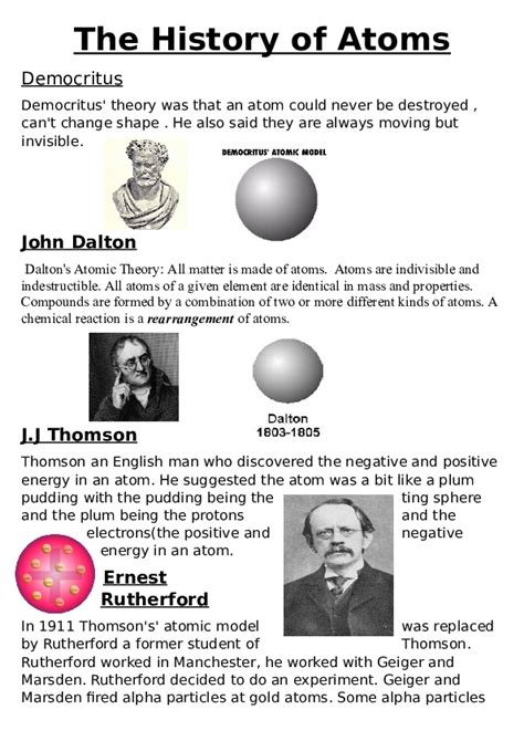 Who Discovered Atoms