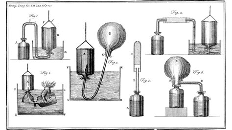 Who Discovered Hydrogen