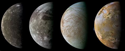 Who Discovered Jupiter's Moons