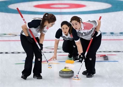 Who Invented Curling