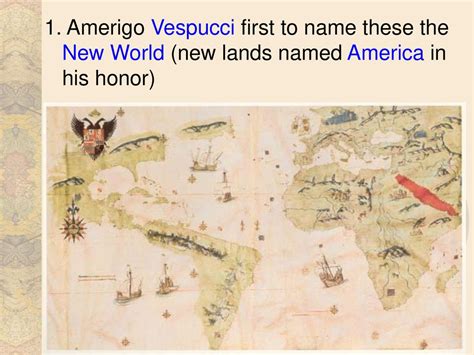 Who Named America