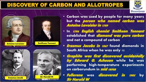 Who Named Carbon