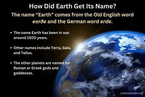 Who Named Our Planet Earth