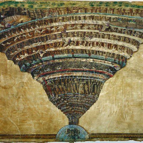 Who Painted Dante's Inferno