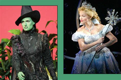Who Wrote Wicked