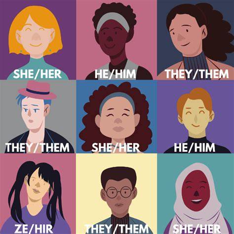 Why Do People Identify As They Them