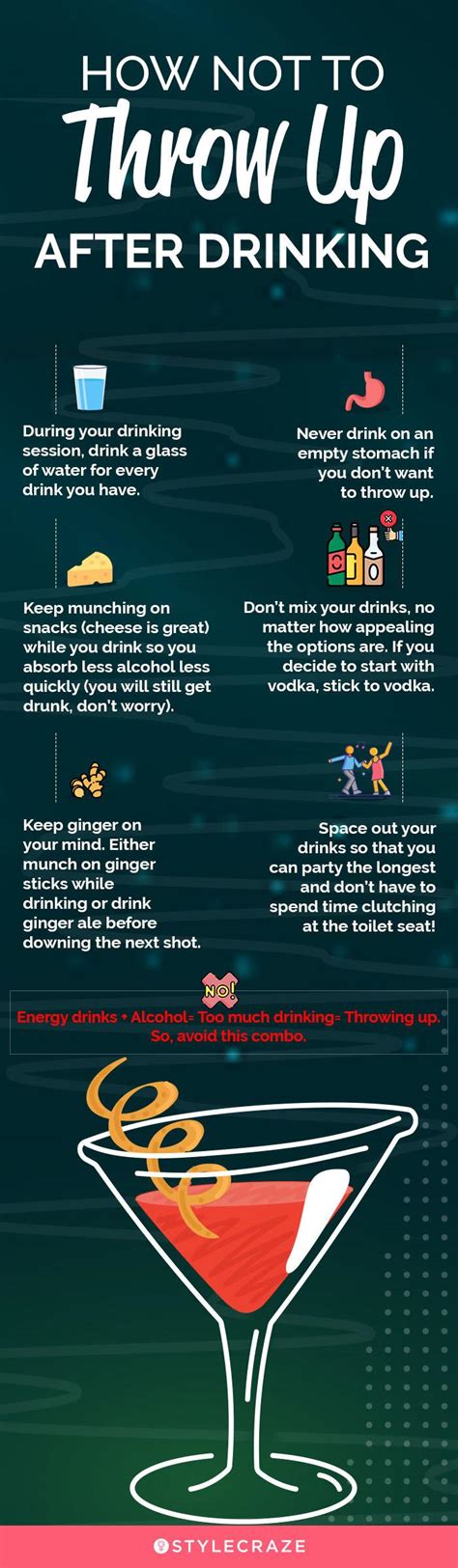 Why Do People Vomit When Drunk
