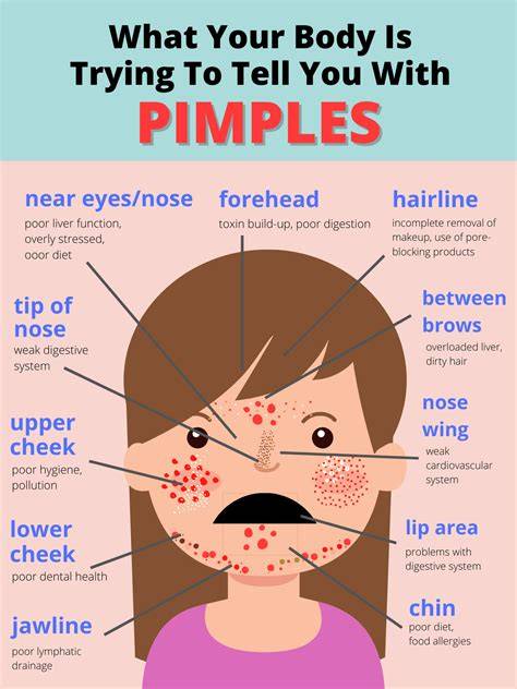 Why Does My Pimple Hurt