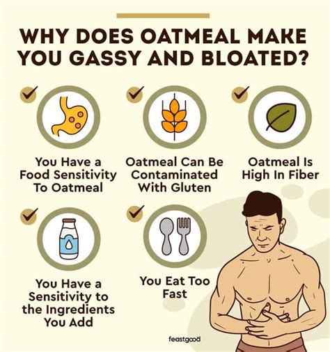 Why Does Oatmeal Give Me Gas