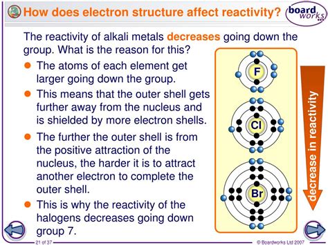 Why Does Reactivity Decrease Down Group 7