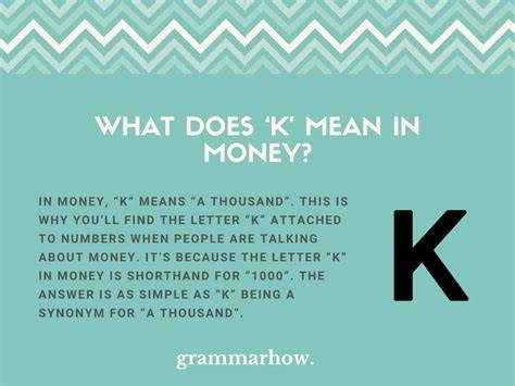 Why Is A Thousand Called K