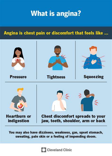 Why Is Angina Dangerous