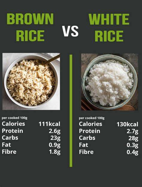 Why Is Brown Better Than White Rice