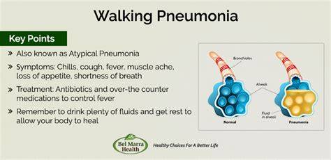 Why Is Called Walking Pneumonia