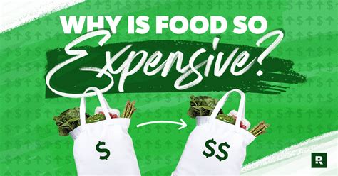 Why Is Food Expensive