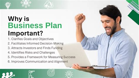 Why Is Important Business Plan