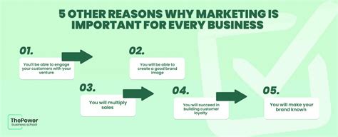 Why Is Important For Business People