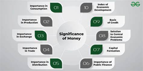 Why Is Important Money