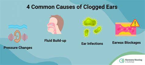 Why Is My Ear Clogged