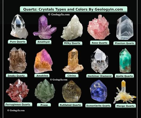 Why Is Rare Quartz