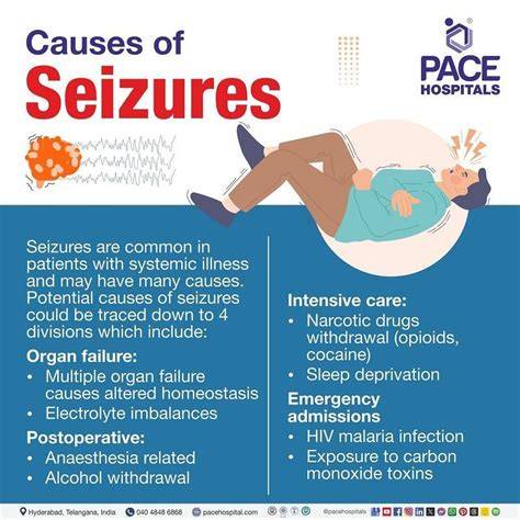 Why Is Seizure Dangerous