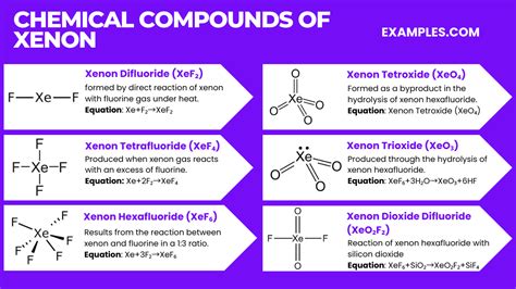 Why Is Xenon Dangerous