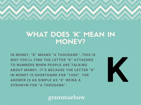 Why K For Thousands