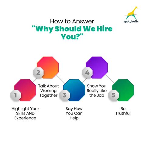 Why Must We Hire You