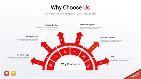 Why Use X For Business